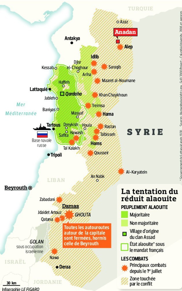 Credit : Le Figaro, 2012